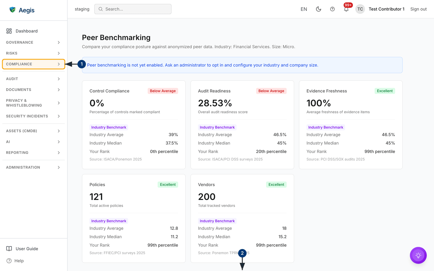 Peer Benchmarking with industry-baseline comparison cards, seen as a Contributor — /benchmarking.